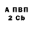 Альфа ПВП VHQ Kokeshi World